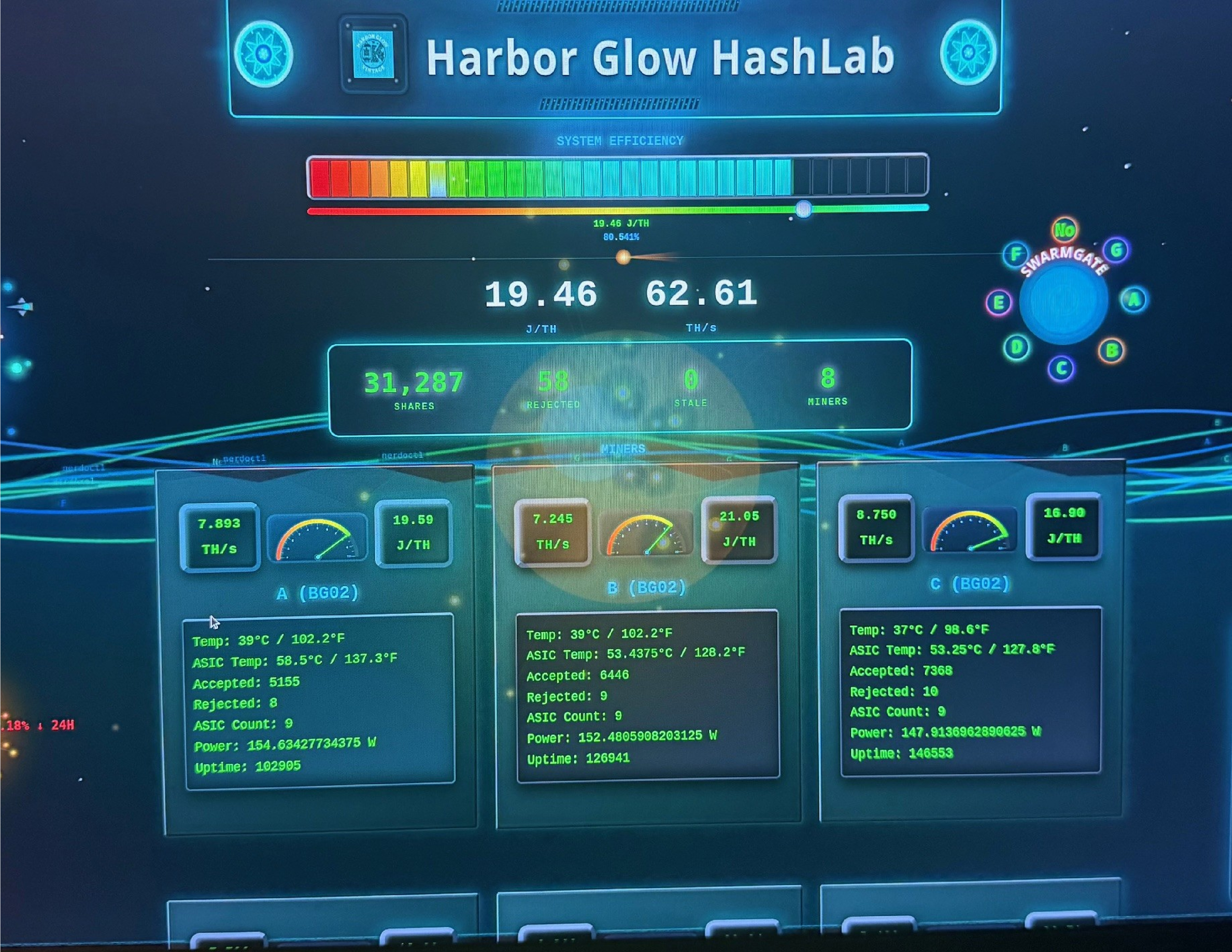 btc mining consulting